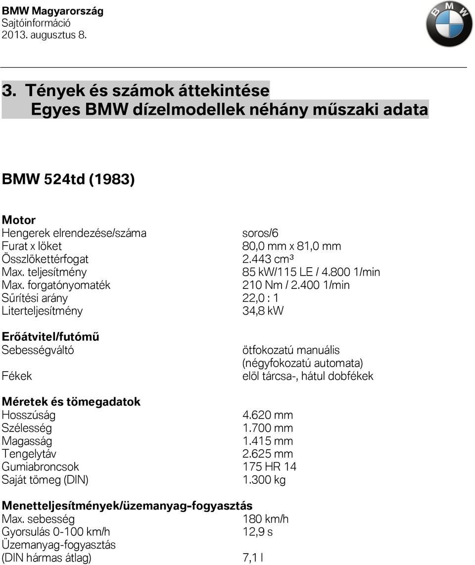 400 1/min Sűrítési arány 22,0 : 1 Literteljesítmény 34,8 kw Erőátvitel/futómű Sebességváltó Fékek ötfokozatú manuális (négyfokozatú automata) elöl tárcsa-, hátul dobfékek Méretek és