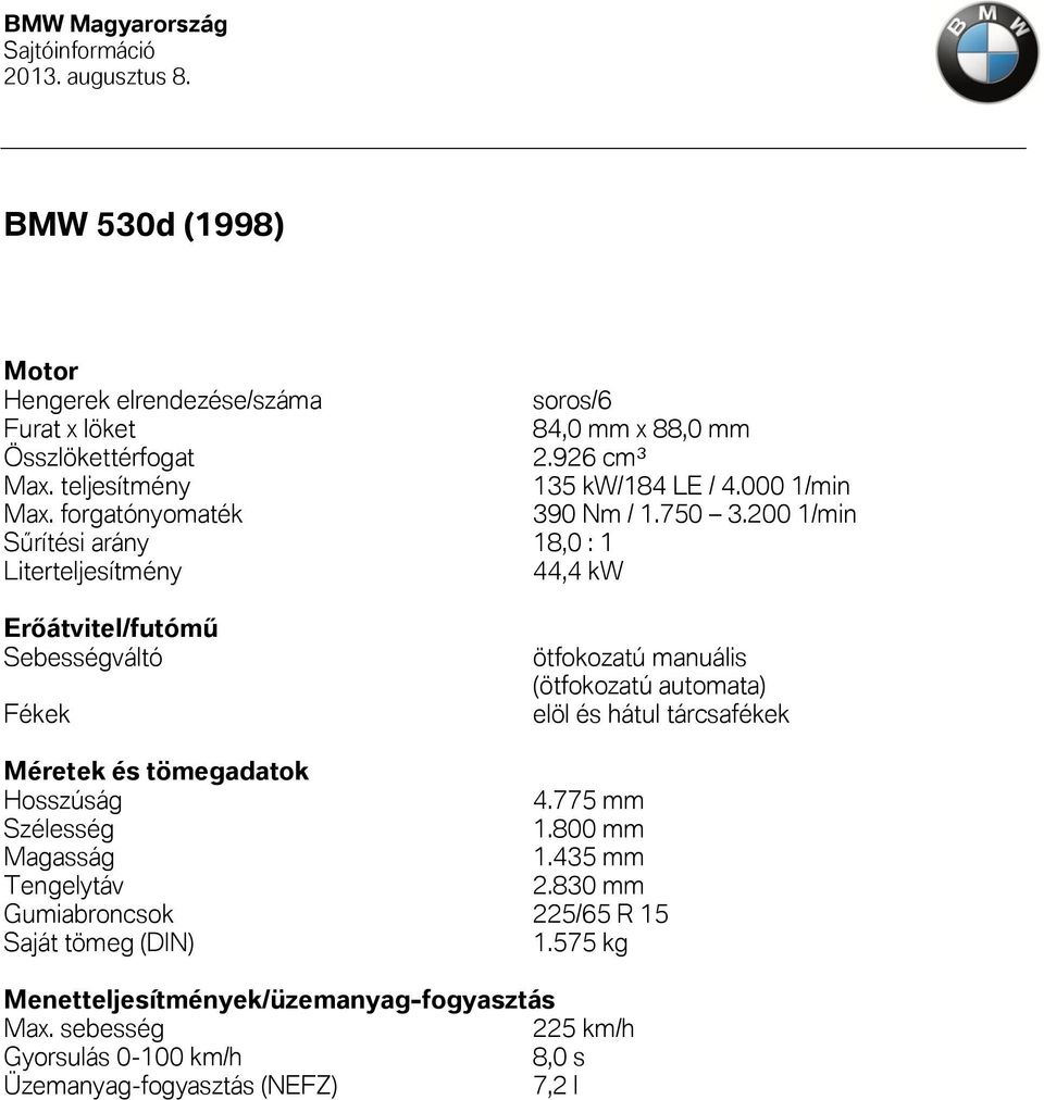 200 1/min Sűrítési arány 18,0 : 1 Literteljesítmény 44,4 kw Erőátvitel/futómű Sebességváltó Fékek ötfokozatú manuális (ötfokozatú automata) elöl és hátul
