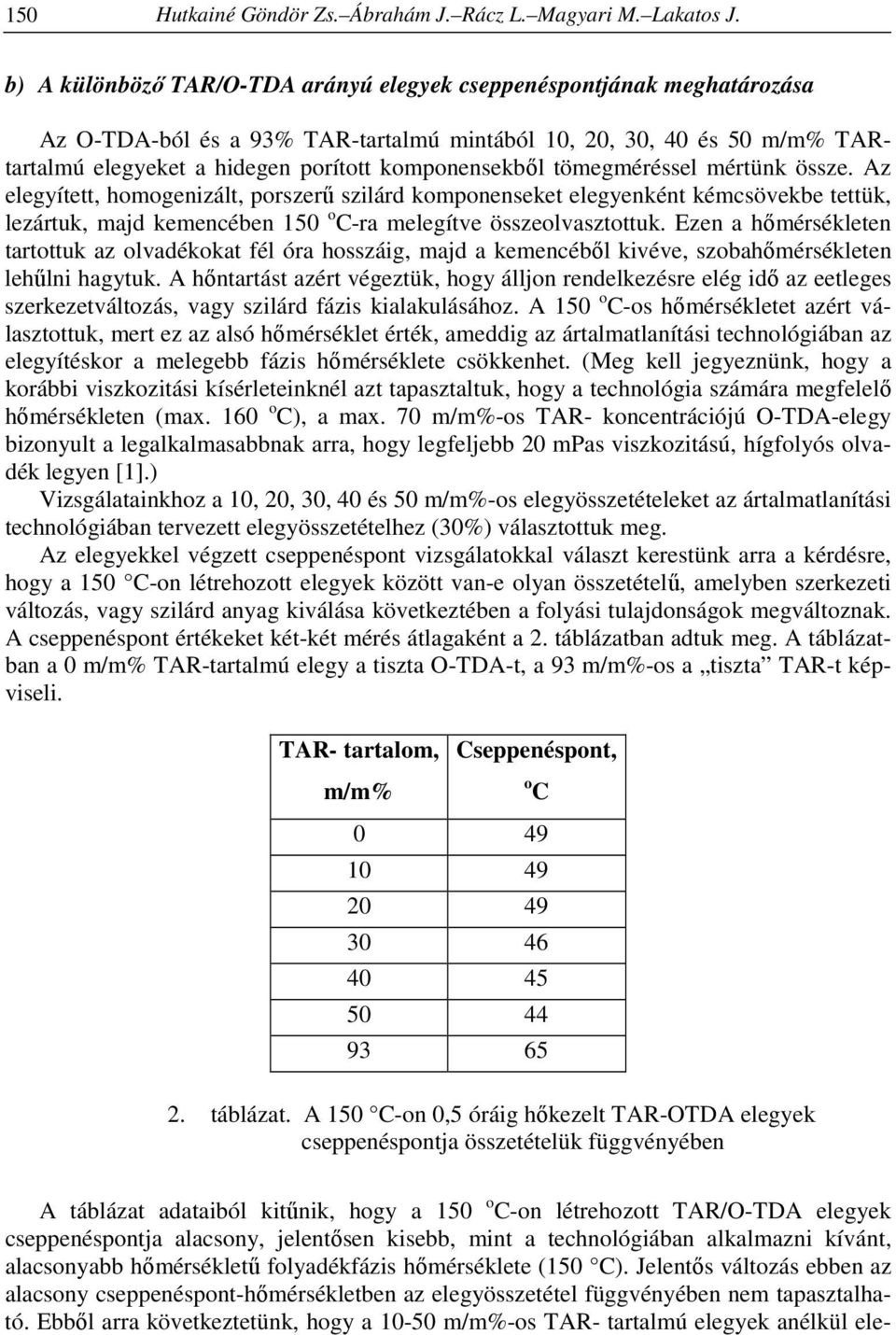 tömegméréssel mértünk össze. Az elegyített, homogenizált, porszerű szilárd komponenseket elegyenként kémcsövekbe tettük, lezártuk, majd kemencében 150 o C-ra melegítve összeolvasztottuk.