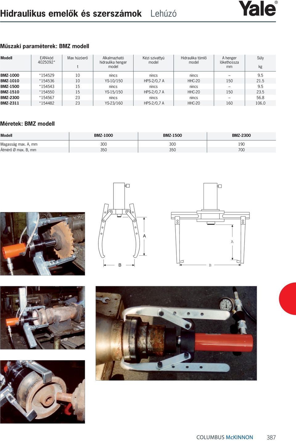 *154567 *154482 10 10 15 15 23 23 YS-10/150 YS-15/150 YS-23/160 HPS-2/0,7 A HPS-2/0,7 A HPS-2/0,7 A HHC-20 HHC-20 HHC-20 150 150 160 9.5 21.