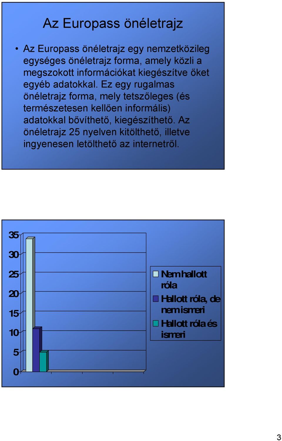 Ez egy rugalmas önéletrajz forma, mely tetszőleges (és természetesen kellően informális) adatokkal bővíthető,