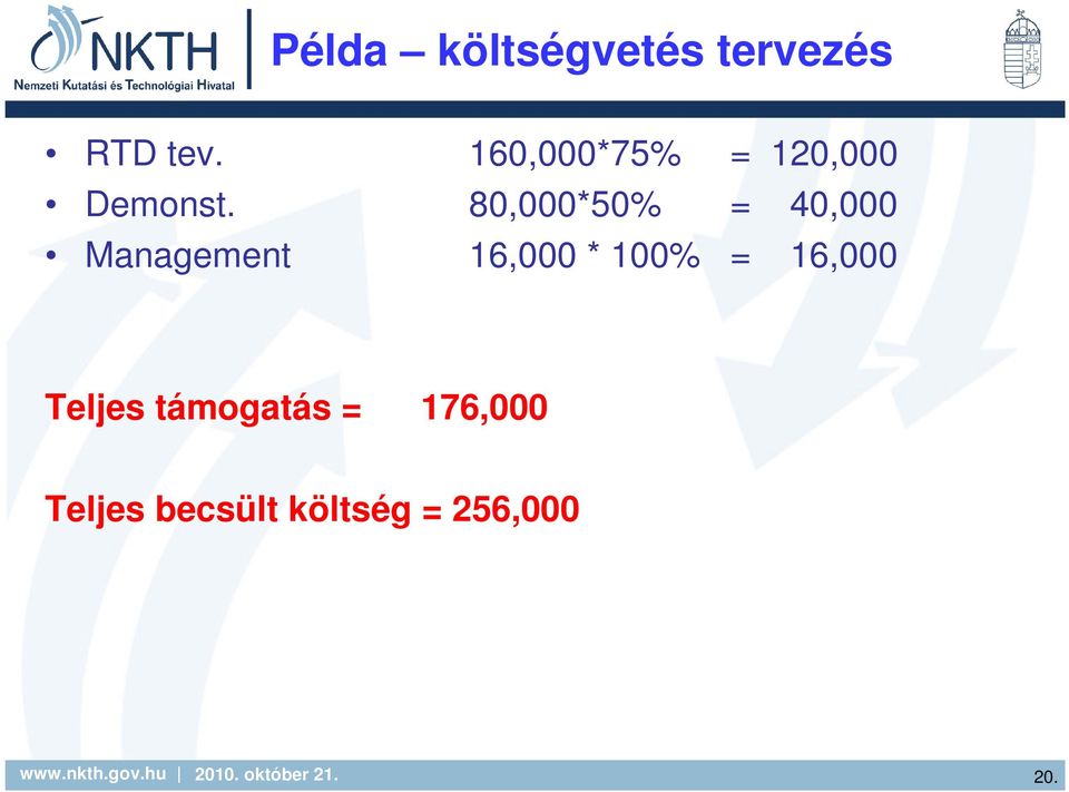 80,000*50% = 40,000 Management 16,000 * 100% =