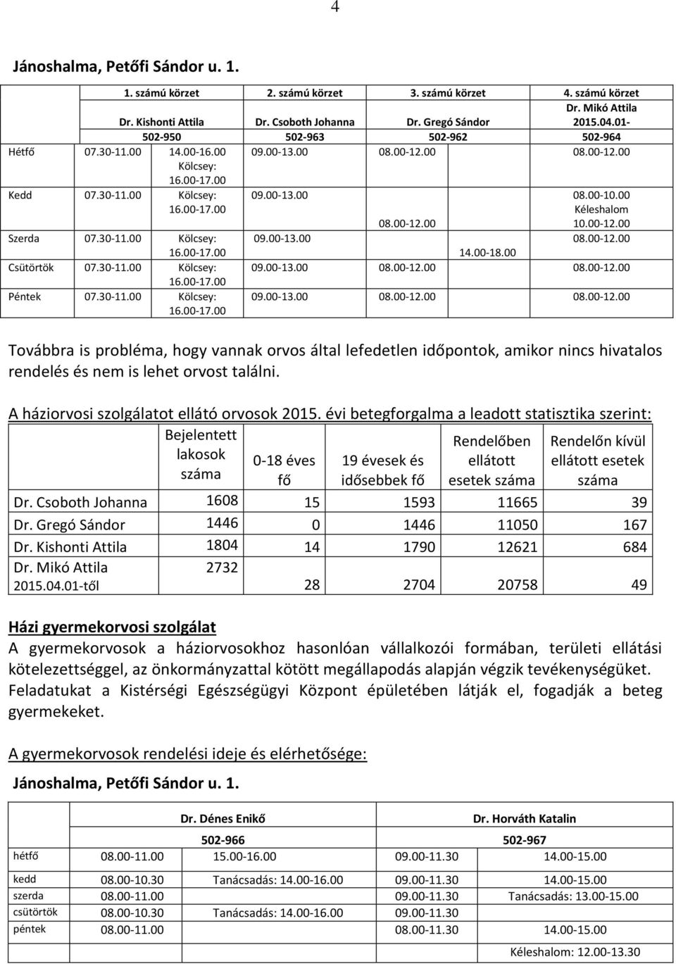 00-12.00 10.00-12.00 Szerda 07.30-11.00 Kölcsey: 09.00-13.00 08.00-12.00 16.00-17.