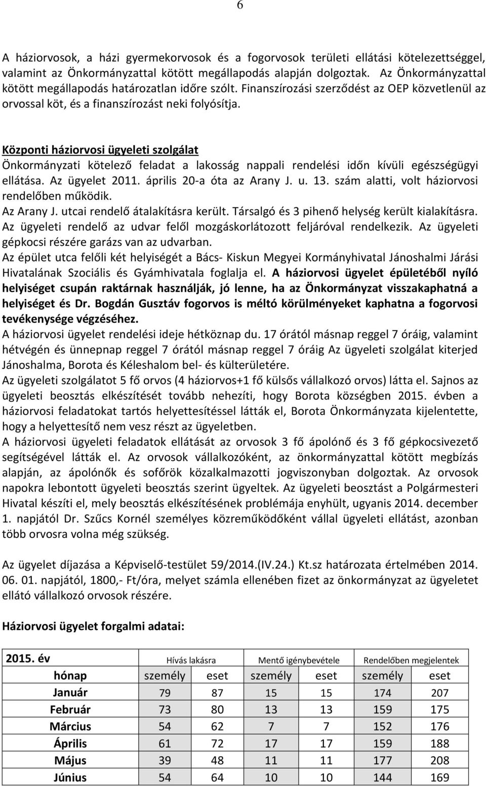 Központi háziorvosi ügyeleti szolgálat Önkormányzati kötelező feladat a lakosság nappali rendelési időn kívüli egészségügyi ellátása. Az ügyelet 2011. április 20-a óta az Arany J. u. 13.