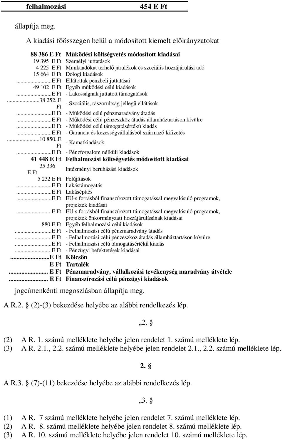 hozzájárulási adó 15 664 E Ft Dologi kiadások...e Ft Ellátottak pénzbeli juttatásai 49 102 E Ft Egyéb működési célú kiadások...e Ft - Lakosságnak juttatott támogatások...38 252.