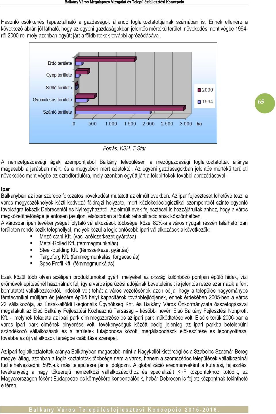 aprózódásával. 65 Forrás: KSH, T-Star A nemzetgazdasági ágak szempontjából Balkány településen a mezőgazdasági foglalkoztatottak aránya magasabb a járásban mért, és a megyében mért adatoktól.