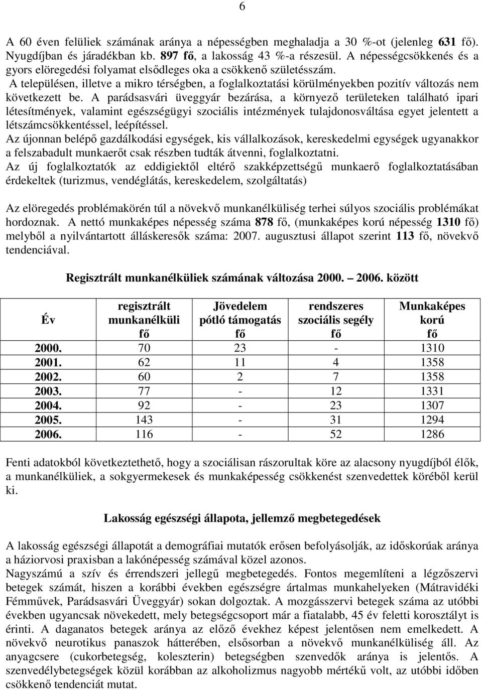 A településen, illetve a mikro térségben, a foglalkoztatási körülményekben pozitív változás nem következett be.