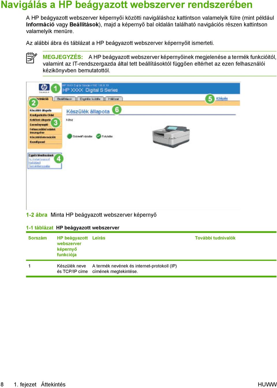 MEGJEGYZÉS: A HP beágyazott webszerver képernyőinek megjelenése a termék funkcióitól, valamint az IT-rendszergazda által tett beállításoktól függően eltérhet az ezen felhasználói kézikönyvben