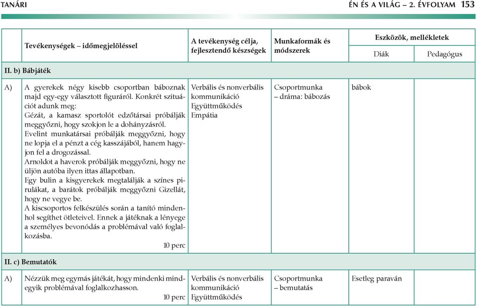 Evelint munkatársai próbálják meggyőzni, hogy ne lopja el a pénzt a cég kasszájából, hanem hagyjon fel a drogozással.