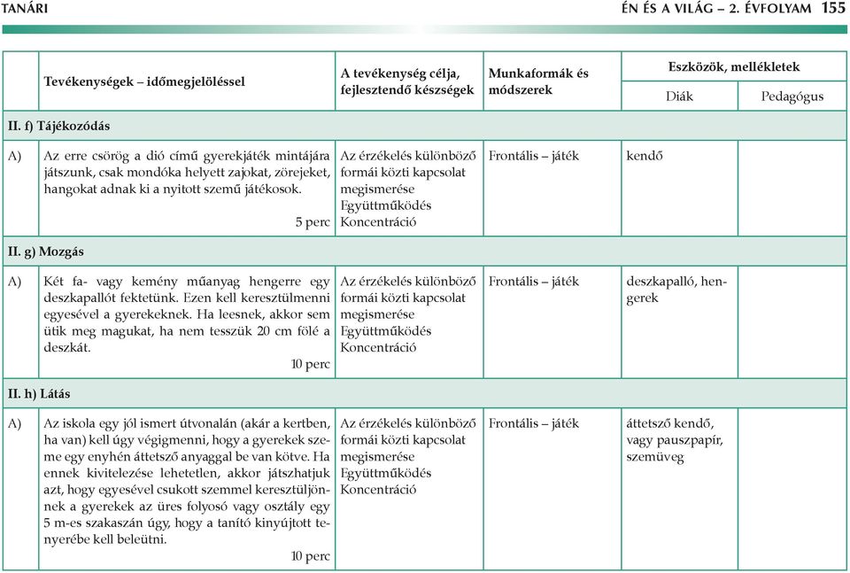 5 perc Az érzékelés különböző formái közti kapcsolat megismerése Koncentráció Frontális játék kendő II. g) Mozgás A) Két fa- vagy kemény műanyag hengerre egy deszkapallót fektetünk.