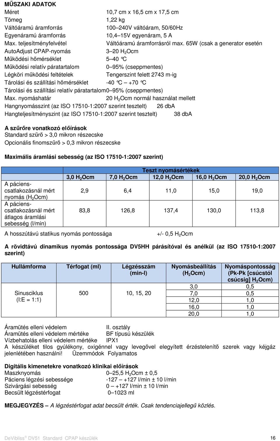 65W (csak a generator esetén AutoAdjust CPAP-nyomás 3 20 H 2 Ocm Működési hőmérséklet 5 40 C Működési relatív páratartalom 0 95% (cseppmentes) Légköri működési feltételek Tengerszint felett 2743 m-ig