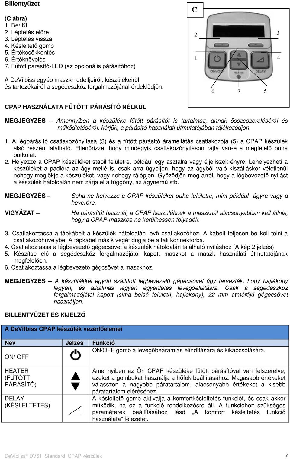 C 2 3 1 4 6 7 5 CPAP HASZNÁLATA FŰTÖTT PÁRÁSÍTÓ NÉLKÜL MEGJEGYZÉS Amennyiben a készüléke fűtött párásítót is tartalmaz, annak összeszereléséről és működtetéséről, kérjük, a párásító használati