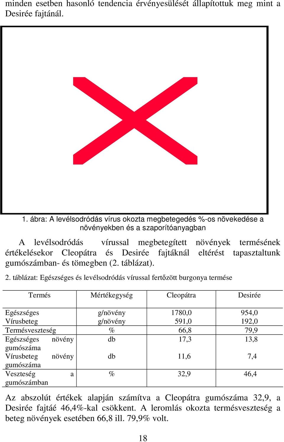 fajtáknál eltérést tapasztaltunk gumószámban- és tömegben (2. táblázat). 2.