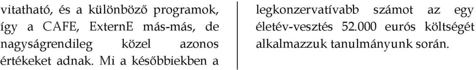 Mi a későbbiekben a legkonzervatívabb számot az egy