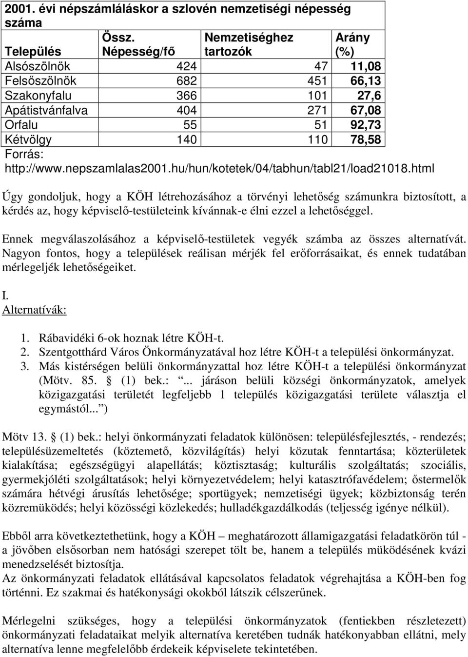 Forrás: http://www.nepszamlalas2001.hu/hun/kotetek/04/tabhun/tabl21/load21018.