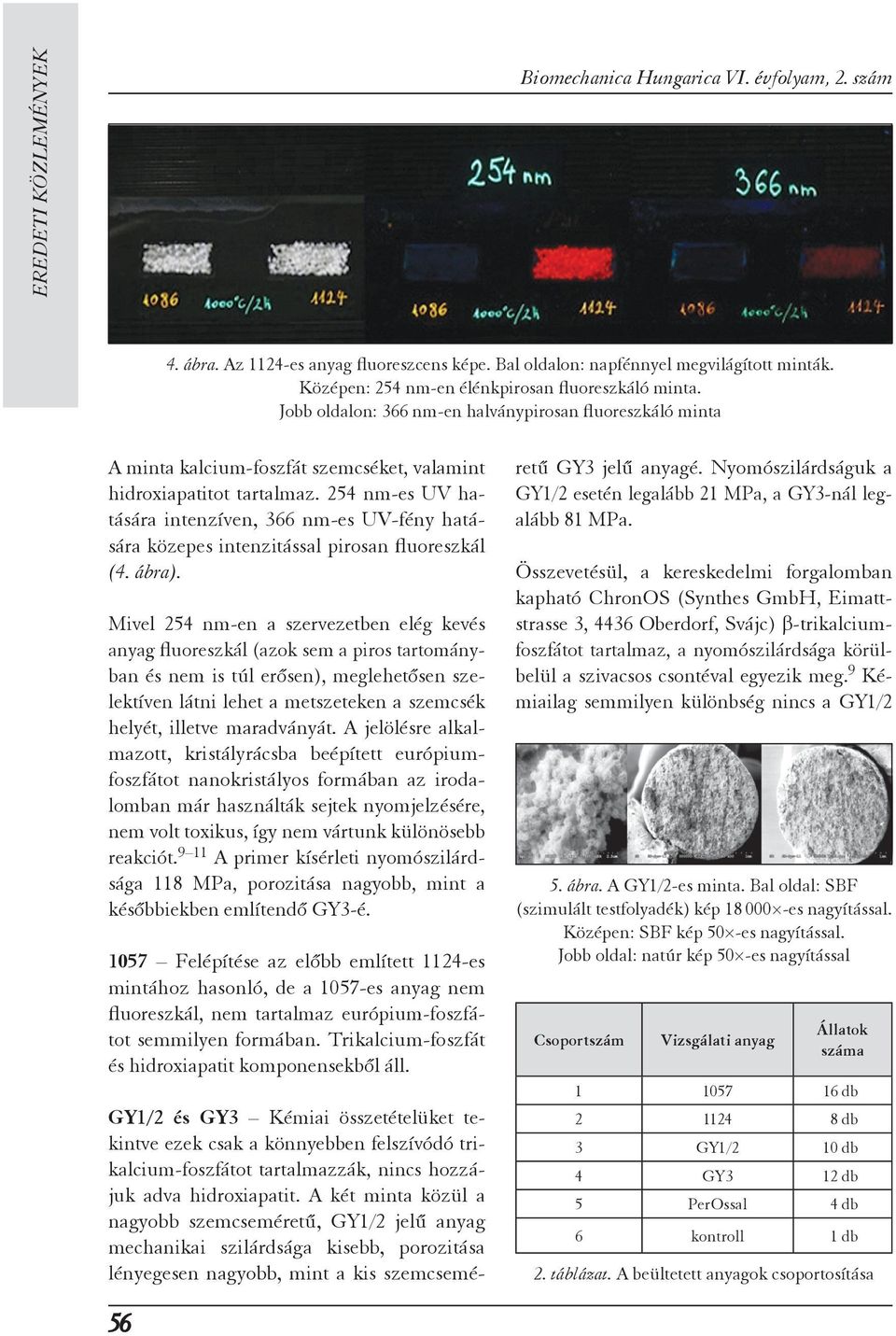 254 nm-es UV ha - tására intenzíven, 366 nm-es UV-fény hatására közepes intenzitással pirosan fluoreszkál (4. ábra).