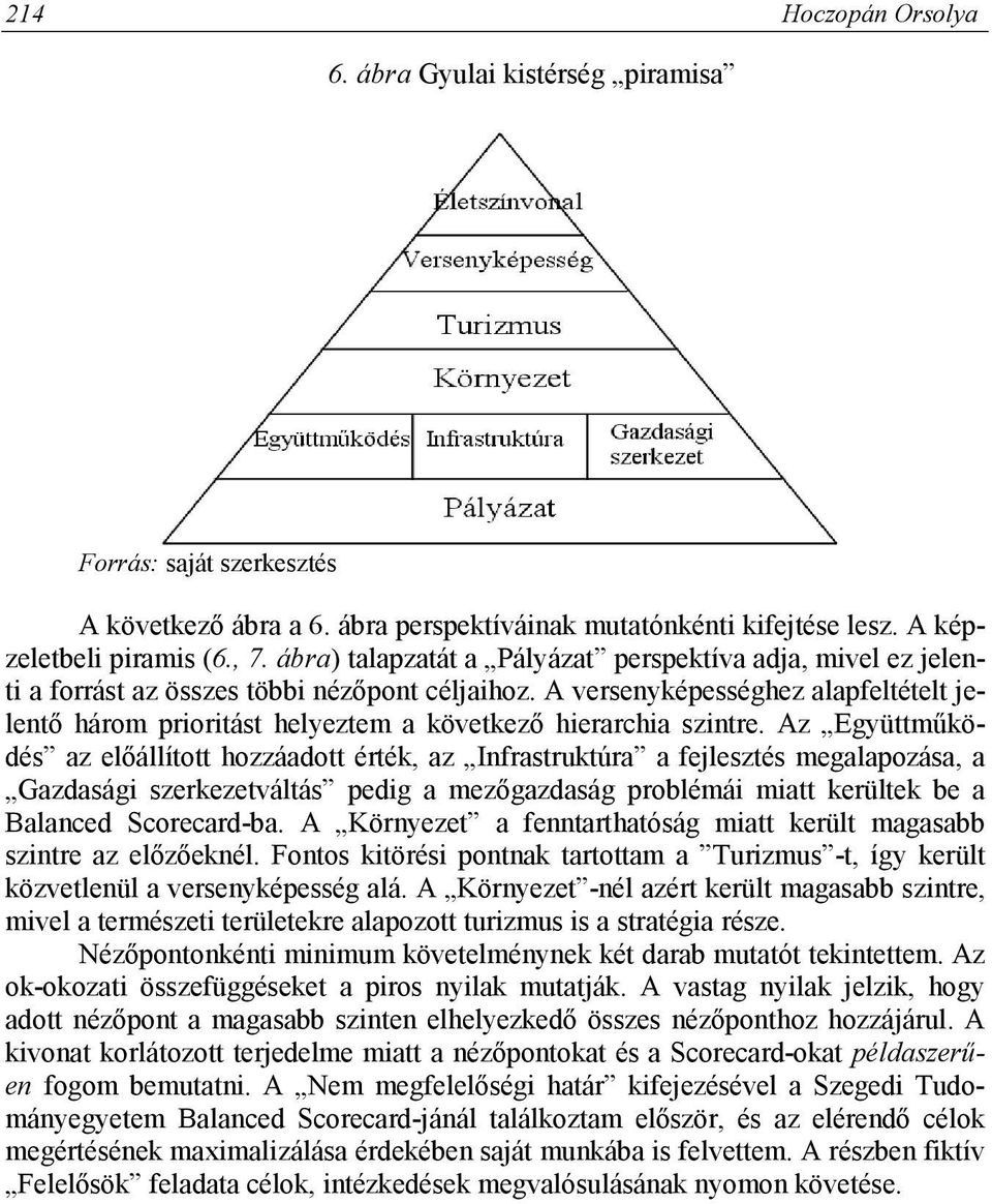 A versenyképességhez alapfeltételt jelentő három prioritást helyeztem a következő hierarchia szintre.
