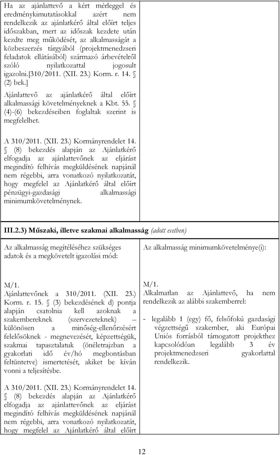 ] Ajánlattevő az ajánlatkérő által előírt alkalmassági követelményeknek a Kbt. 55. (4)-(6) bekezdéseiben foglaltak szerint is megfelelhet. A 310/2011. (XII. 23.) Kormányrendelet 14.