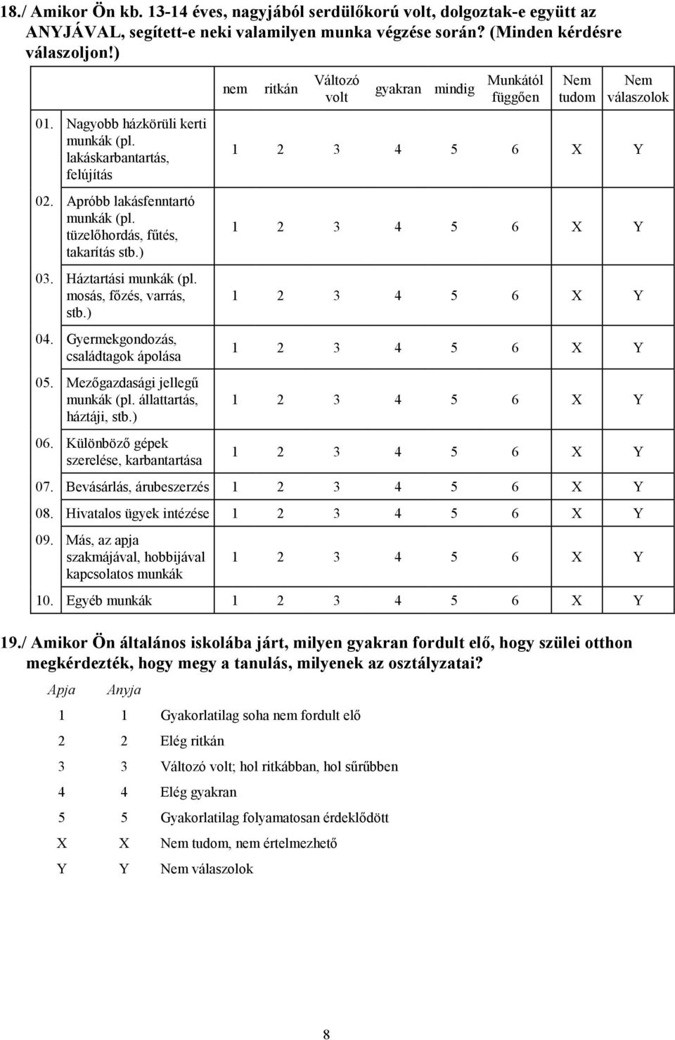 Gyermekgondozás, családtagok ápolása 05. Mezőgazdasági jellegű munkák (pl. állattartás, háztáji, stb.) 06.