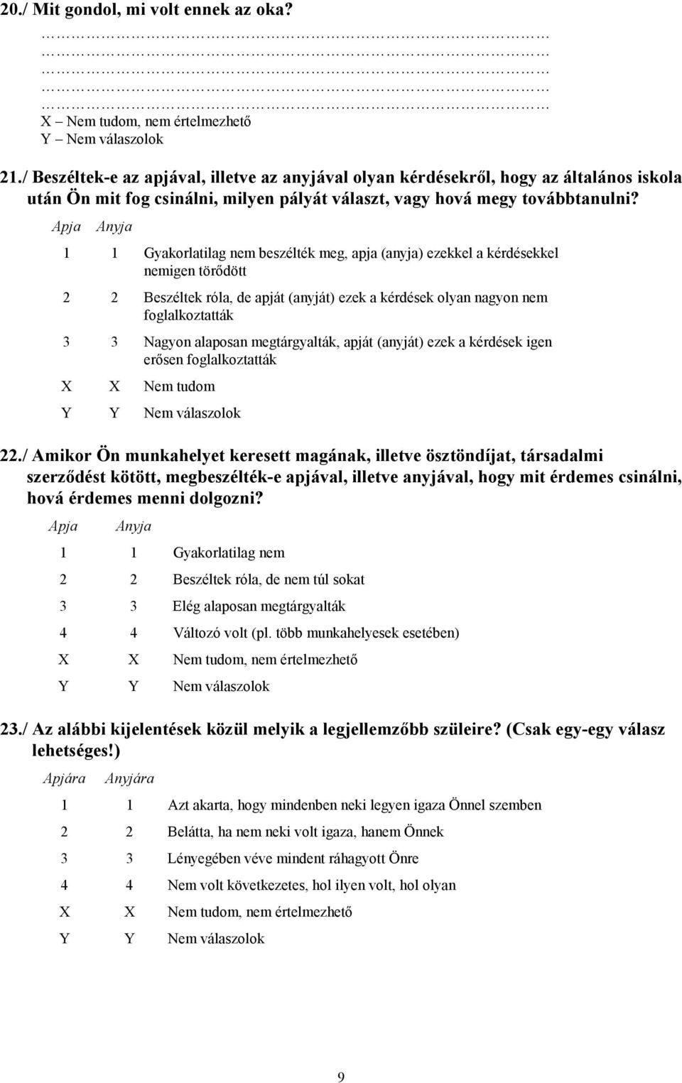 Apja Anyja 1 1 Gyakorlatilag nem beszélték meg, apja (anyja) ezekkel a kérdésekkel nemigen törődött 2 2 Beszéltek róla, de apját (anyját) ezek a kérdések olyan nagyon nem foglalkoztatták 3 3 Nagyon