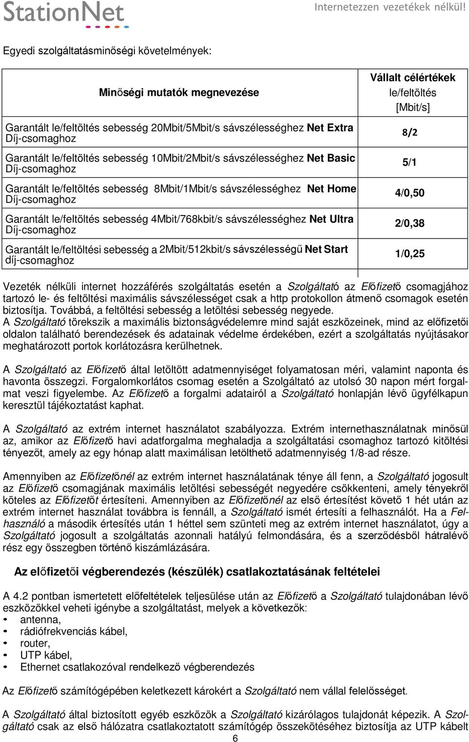 sávszélességhez Net Ultra Díj-csomaghoz Garantált le/feltöltési sebesség a 2Mbit/512kbit/s sávszélességű Net Start díj-csomaghoz Vállalt célértékek le/feltöltés [Mbit/s] 8/2 5/1 4/0,50 2/0,38 1/0,25