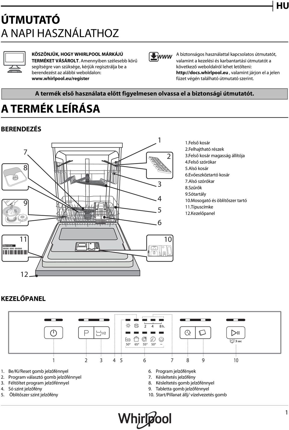 A termék első használata előtt figyelmesen olvassa el a biztonsági útmutatót. A TERMÉK LEÍRÁSA BERENDEZÉS 7 8 9 1 3 4 5 2 1.Felső kosár 2.Felhajtható részek 3.Felső kosár magasság állítója 4.