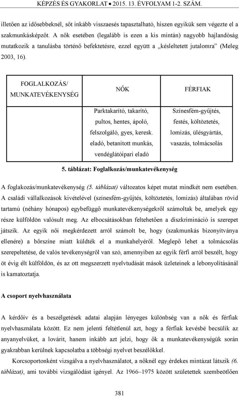 FOGLALKOZÁS/ MUNKATEVÉKENYSÉG NŐK Parktakarító, takarító, pultos, hentes, ápoló, felszolgáló, gyes, keresk.