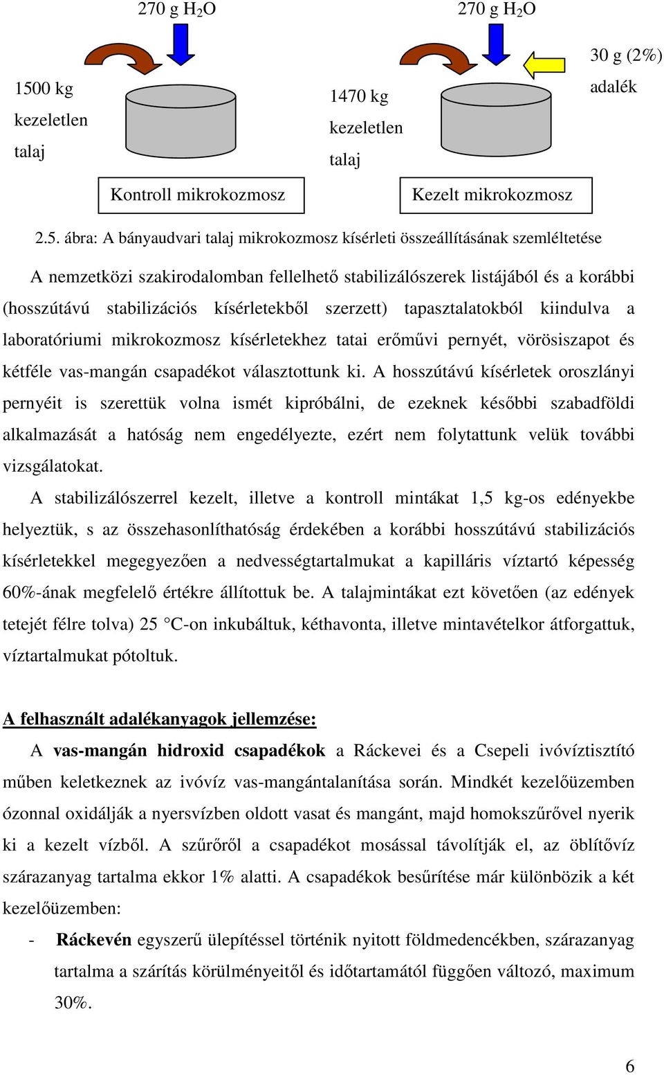 laboratóriumi mikrokozmosz kísérletekhez tatai erımővi pernyét, vörösiszapot és kétféle vas-mangán csapadékot választottunk ki.