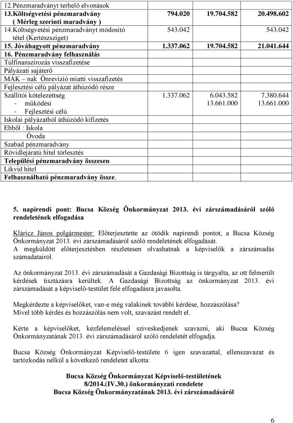 Pénzmaradvány felhasználás Túlfinanszírozás visszafizetése Pályázati sajáterő MÁK nak Önrevízió miatti visszafizetés Fejlesztési célú pályázat áthúzódó része Szállítói kötelezettség - működési -