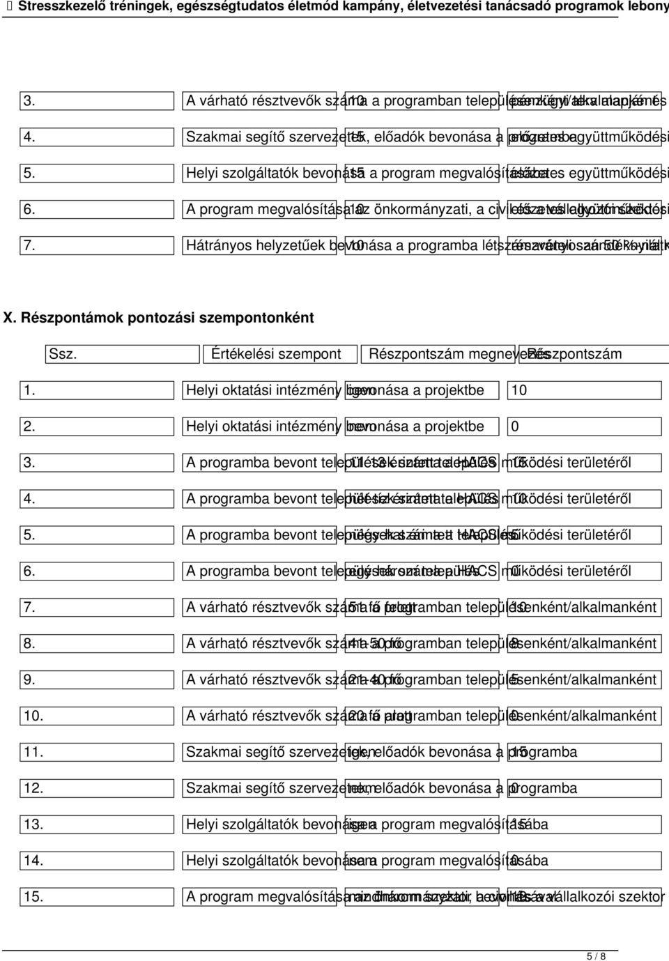 Hátrányos helyzetűek bevonása 10 a programba létszámarányosan részvételi szándéknyilatk 50 %-nál m X. Részpontámok pontozási szempontonként Ssz.