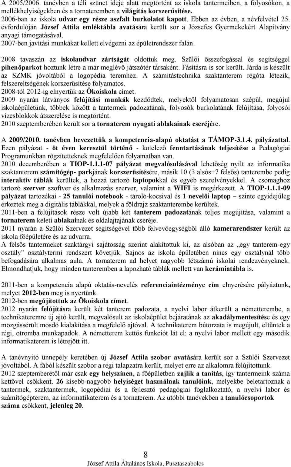 évfordulóján József Attila emléktábla avatására került sor a Józsefes Gyermekekért Alapítvány anyagi támogatásával. 2007-ben javítási munkákat kellett elvégezni az épületrendszer falán.