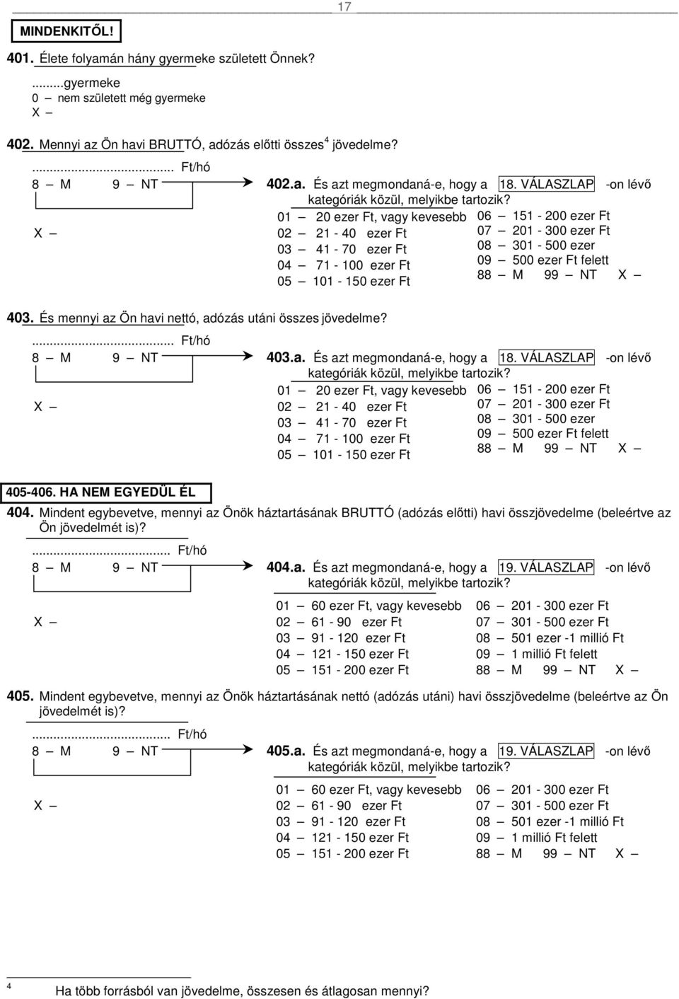 01 20 ezer Ft, vagy kevesebb 02 21-40 ezer Ft 03 41-70 ezer Ft 04 71-100 ezer Ft 05 101-150 ezer Ft 06 151-200 ezer Ft 07 201-300 ezer Ft 08 301-500 ezer 09 500 ezer Ft felett 88 M 9 403.