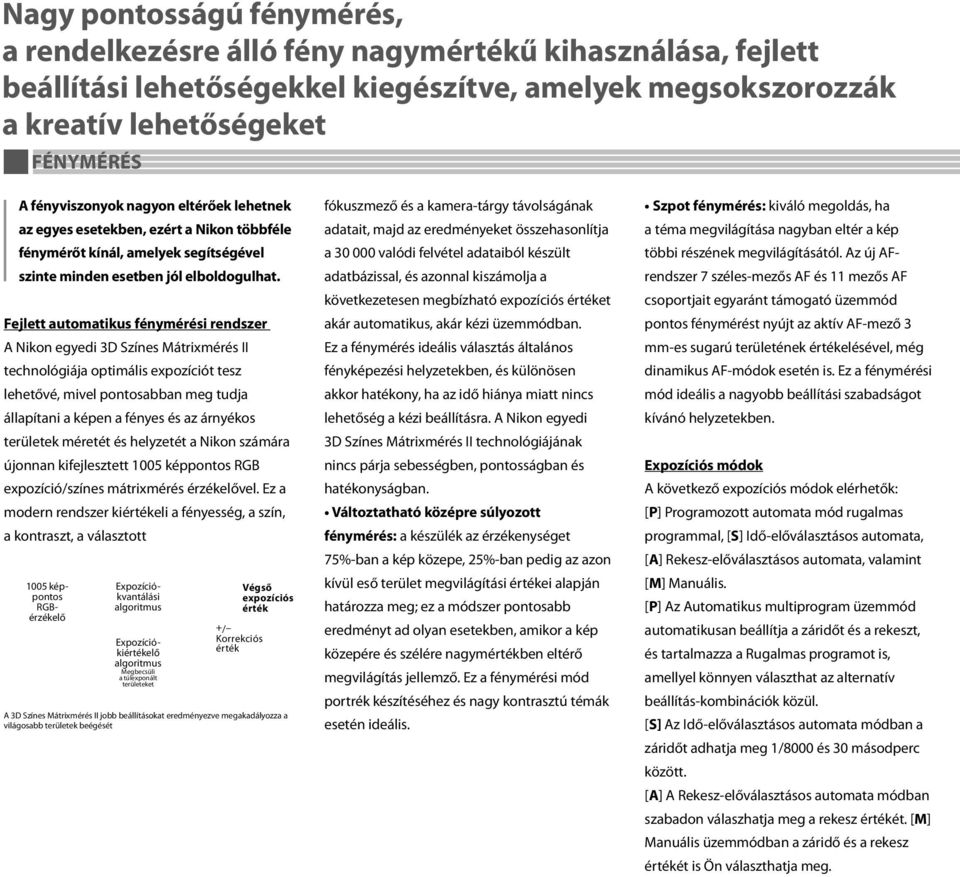 Fejlett automatikus fénymérési rendszer A Nikon egyedi 3D Színes Mátrixmérés II technológiája optimális expozíciót tesz lehetővé, mivel pontosabban meg tudja állapítani a képen a fényes és az