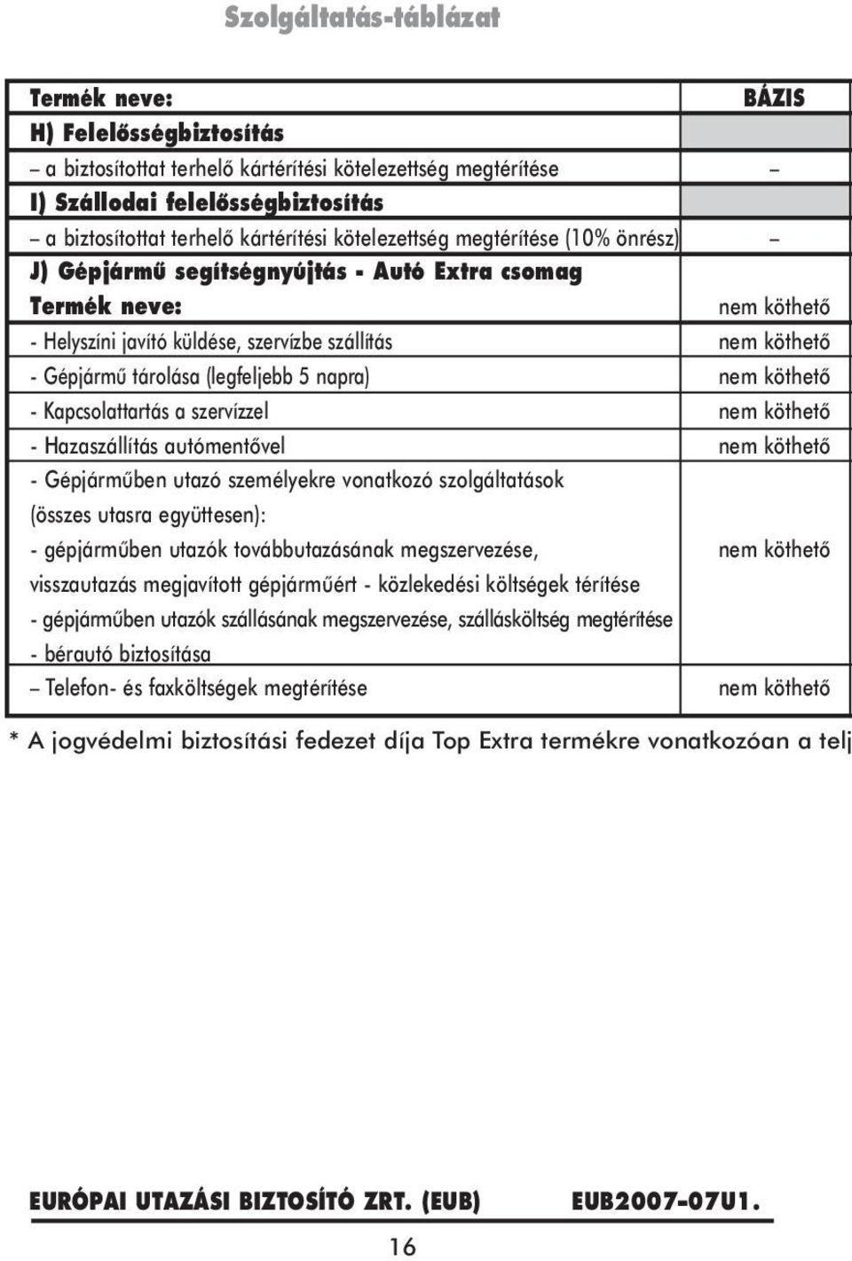 (legfeljebb 5 napra) nem köthetô - Kapcsolattartás a szervízzel nem köthetô - Hazaszállítás autómentõvel nem köthetô - Gépjármûben utazó személyekre vonatkozó szolgáltatások (összes utasra