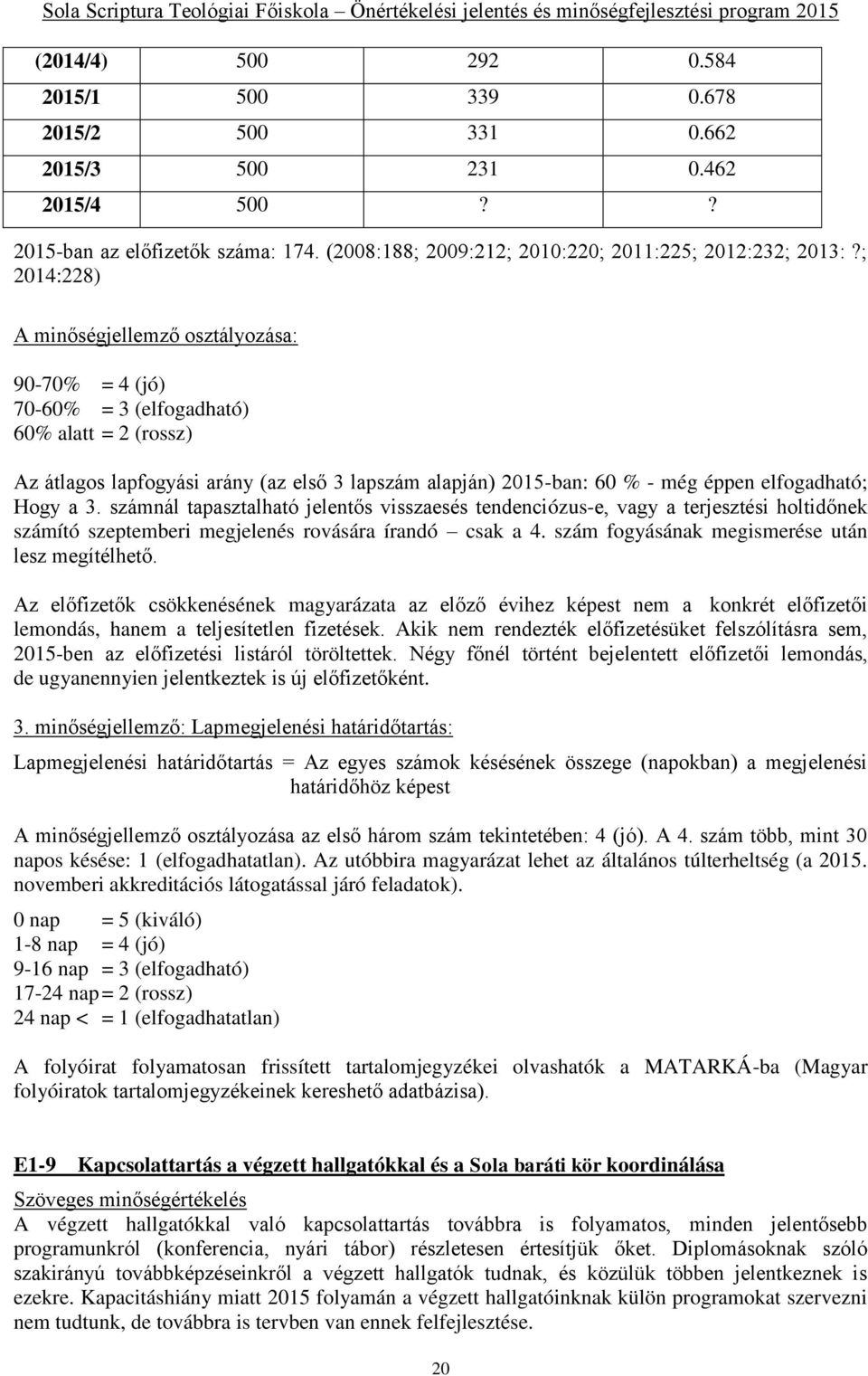 elfogadható; Hogy a 3. számnál tapasztalható jelentős visszaesés tendenciózus-e, vagy a terjesztési holtidőnek számító szeptemberi megjelenés rovására írandó csak a 4.