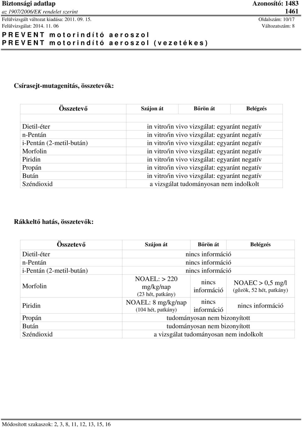 negatív in vitro/in vivo vizsgálat: egyaránt negatív in vitro/in vivo vizsgálat: egyaránt negatív in vitro/in vivo vizsgálat: egyaránt negatív in vitro/in vivo vizsgálat: egyaránt negatív in vitro/in