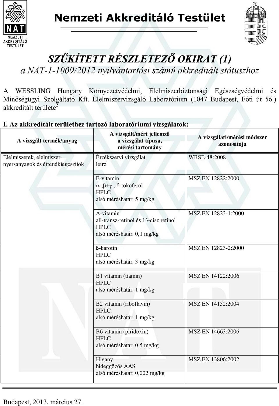 Az akkreditált területhez tartozó laboratóriumi vizsgálatok: Élelmiszerek, élelmiszernyersanyagok és étrendkiegészítõk leíró WBSE-48:2008 E-vitamin -, + -, -tokoferol alsó méréshatár: 5 mg/kg