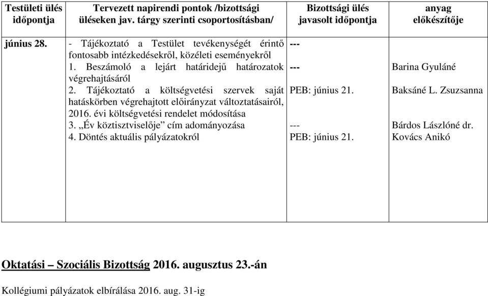 évi költségvetési rendelet módosítása 3. Év köztisztviselője cím adományozása 4.