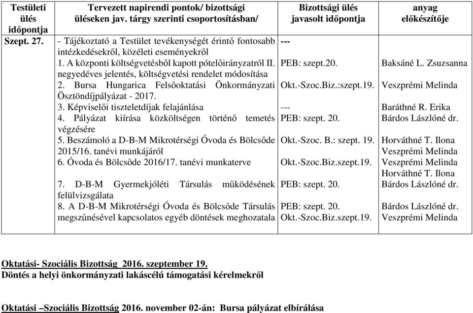 Képviselői tiszteletdíjak felajánlása 4. Pályázat kiírása közköltségen történő temetés végzésére 5. Beszámoló a D-B-M Mikrotérségi Óvoda és Bölcsőde 2015/16. tanévi 6. Óvoda és Bölcsőde 2016/17.