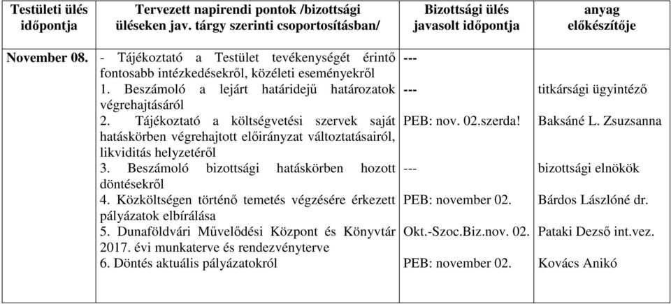 Beszámoló bizottsági hatáskörben hozott döntésekről 4. Közköltségen történő temetés végzésére érkezett pályázatok elbírálása 5.