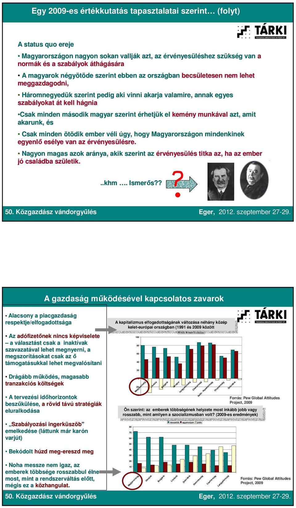 annak egyes szabályokat át t kell hágnia h Csak minden második m magyar szerint érhetjük k el kemény munkával azt, amit akarunk, és Csak minden ötödik ember véli v úgy, hogy Magyarországon gon