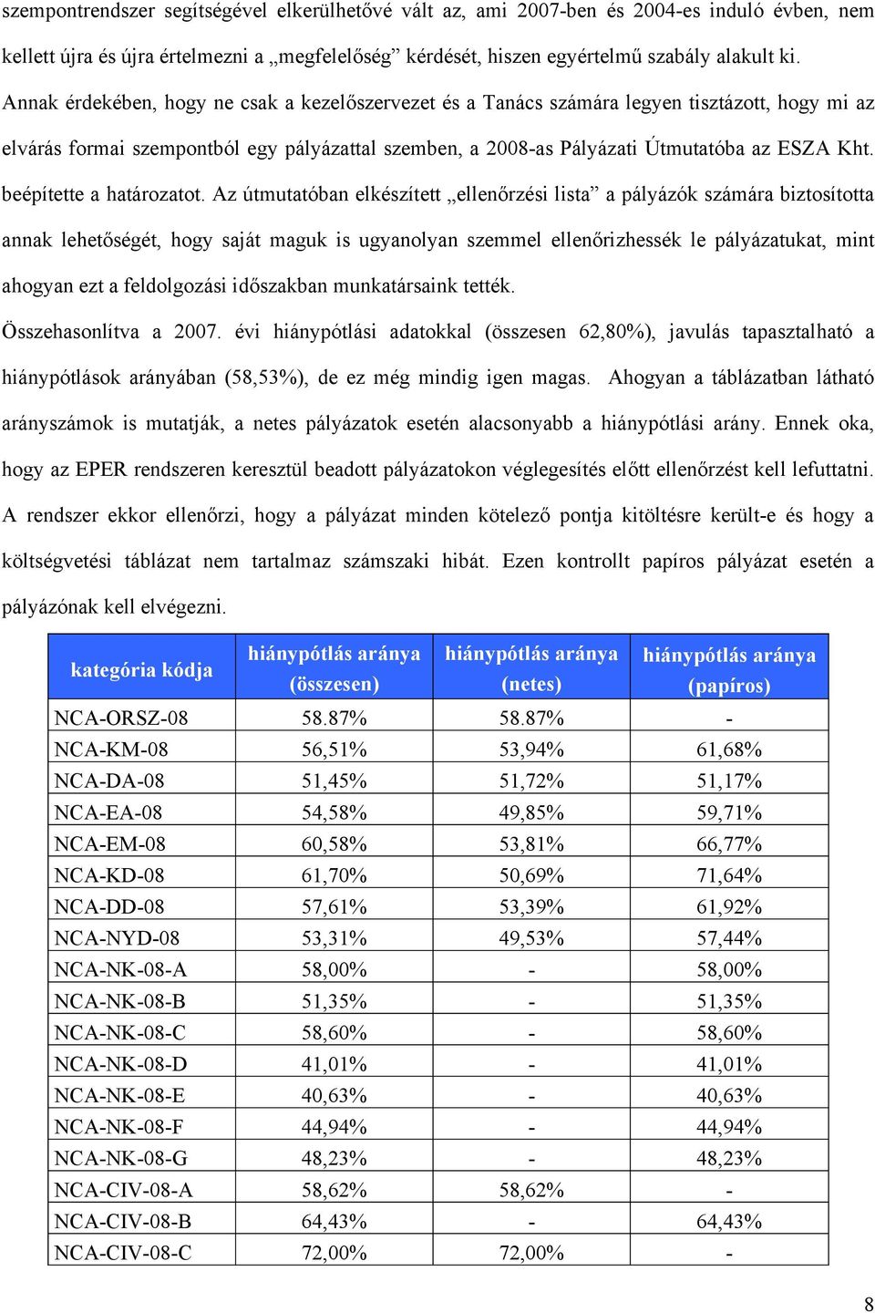 beépítette a határozatot.