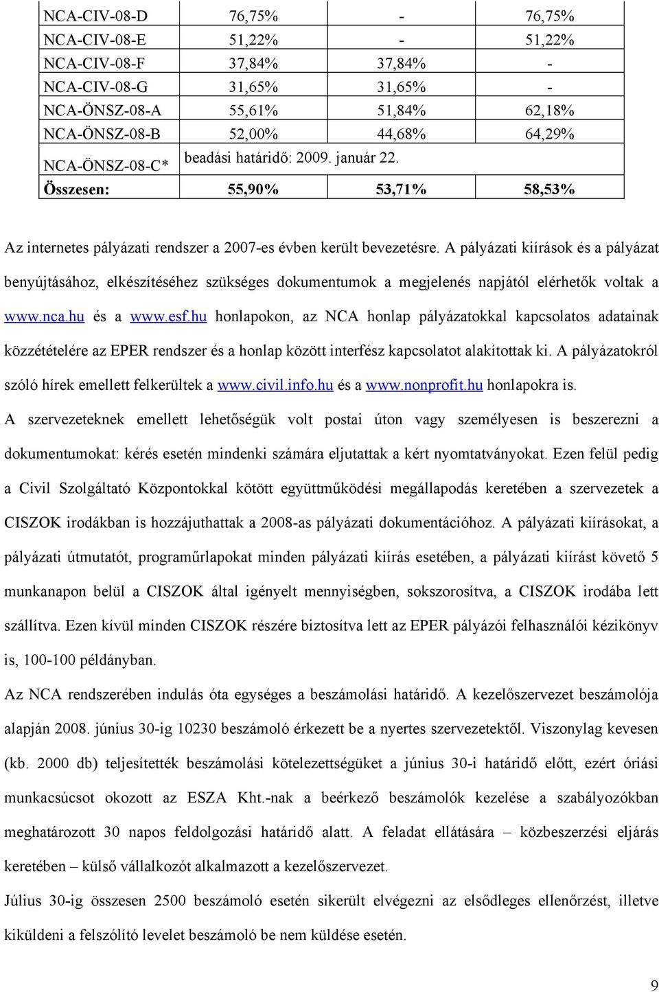 A pályázati kiírások és a pályázat benyújtásához, elkészítéséhez szükséges dokumentumok a megjelenés napjától elérhetők voltak a www.nca.hu és a www.esf.