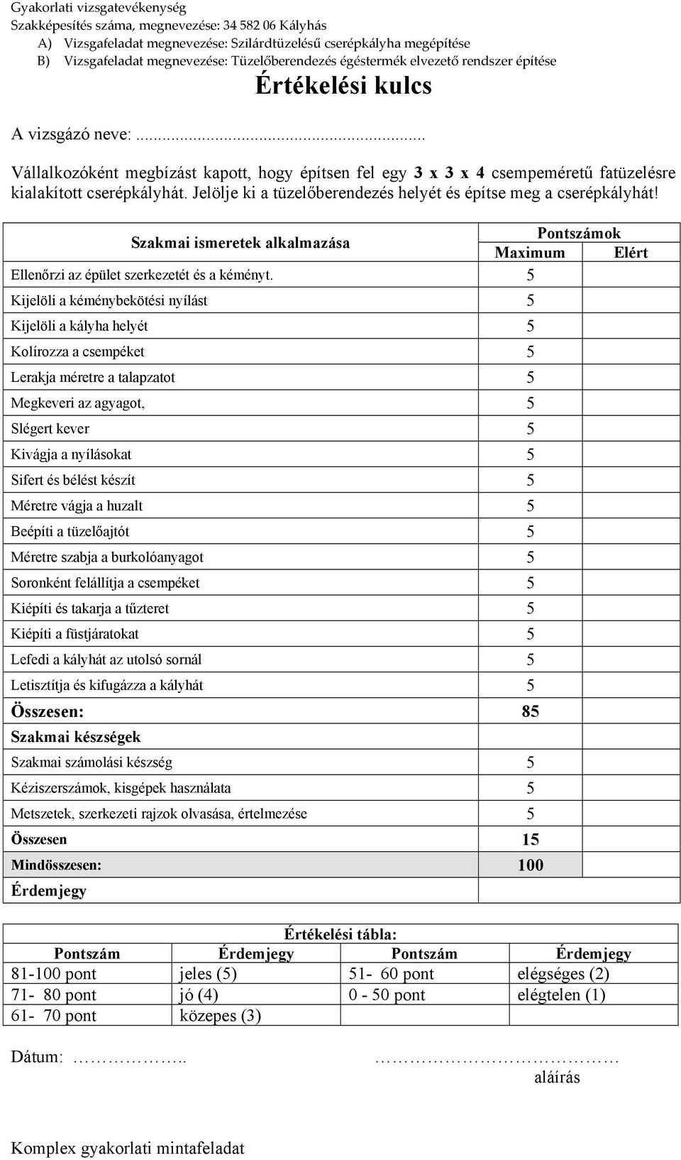 5 Kijelöli a kéménybekötési nyílást 5 Kijelöli a kályha helyét 5 Kolírozza a csempéket 5 Lerakja méretre a talapzatot 5 Megkeveri az agyagot, 5 Slégert kever 5 Kivágja a nyílásokat 5 Sifert és bélést