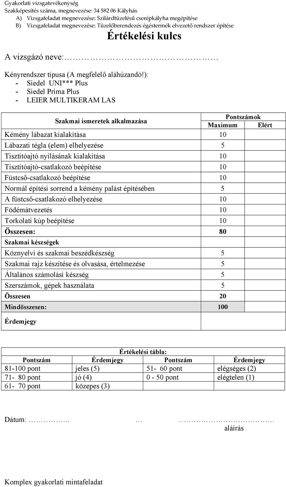 Tisztítóajtó nyílásának kialakítása 10 Tisztítóajtó-csatlakozó beépítése 10 Füstcső-csatlakozó beépítése 10 Normál építési sorrend a kémény palást építésében 5 A füstcső-csatlakozó elhelyezése 10