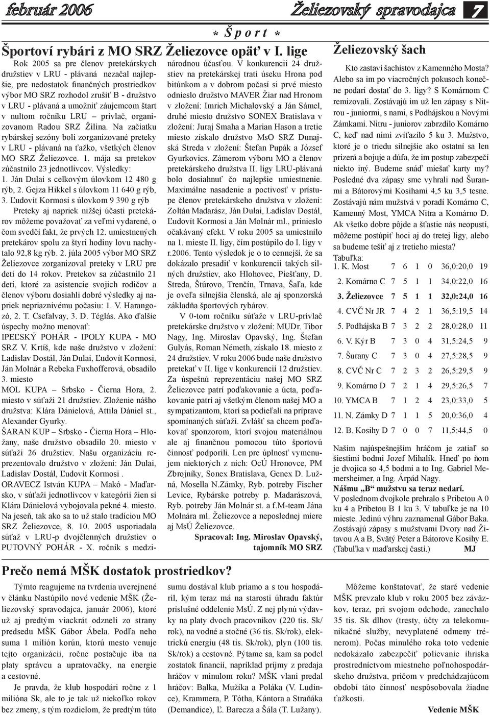 Podľa neho suma 1 milión korún, ktorú mesto venuje tejto organizácii, ročne postačuje iba na platy správcu a upratovačky, na energie a cestovné.