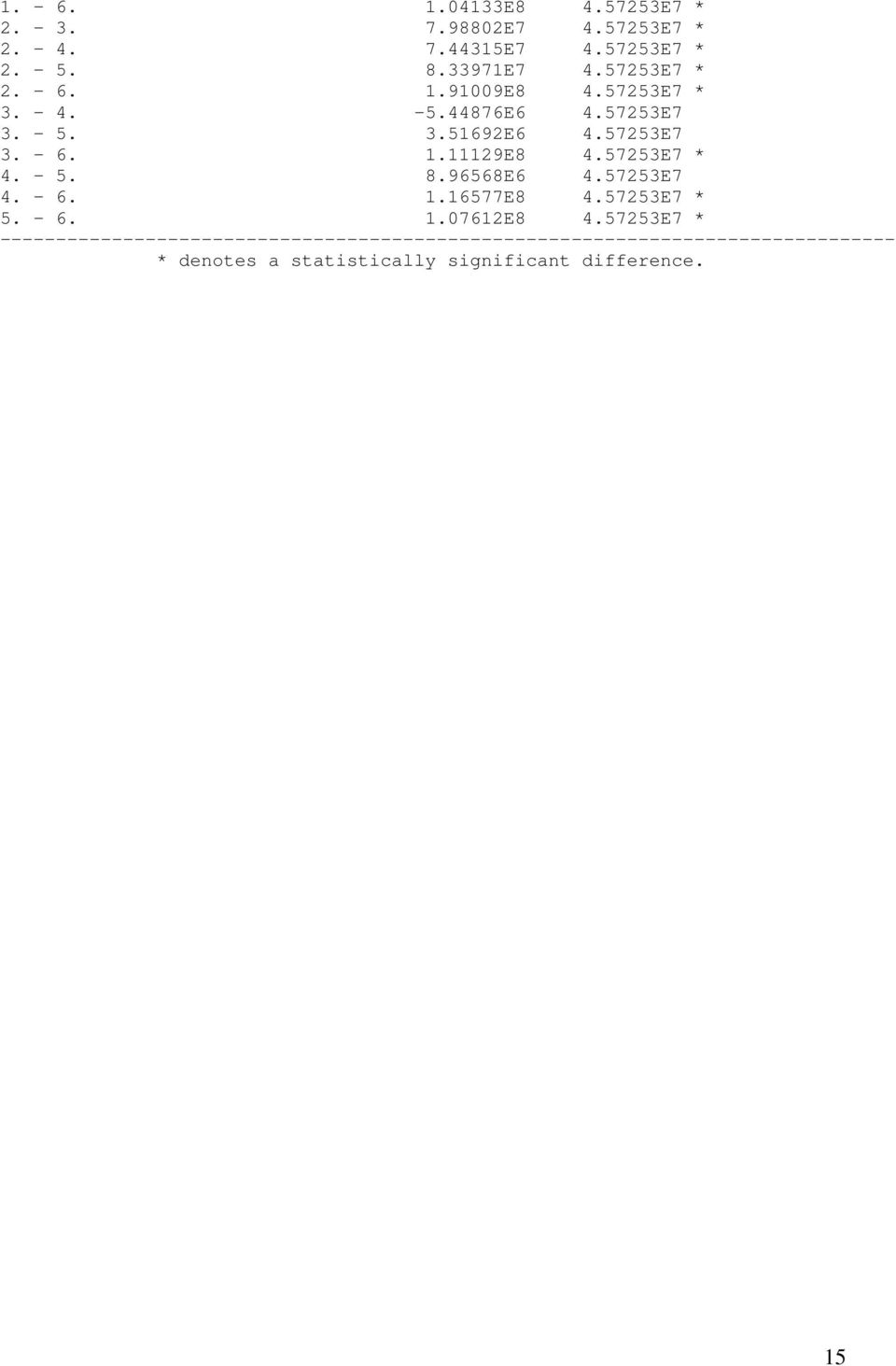 57253E7 3. - 6. 1.11129E8 4.57253E7 * 4. - 5. 8.96568E6 4.57253E7 4. - 6. 1.16577E8 4.