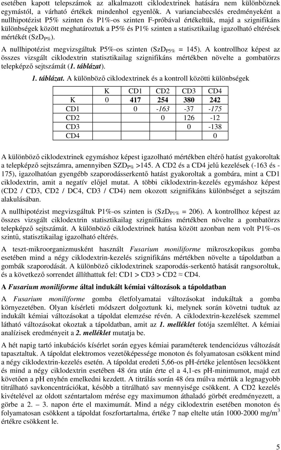 igazolható eltérések mértékét (SzD P% ). A nullhipotézist megvizsgáltuk P5%-os szinten (SzD P5% = 145).