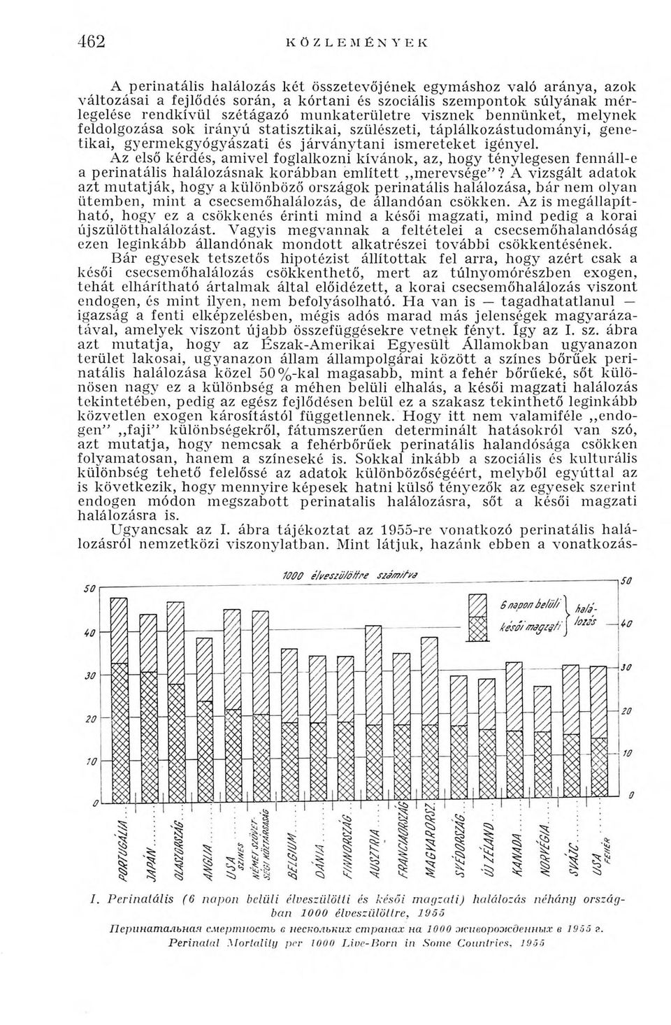ta n i ism ereteket igényel. Az első kérdés, am ivel foglalkozni kívánok, az, hogy ténylegesen fennáll-e a p erin atális halálozásnak k o ráb b an em líte tt m erevsége?