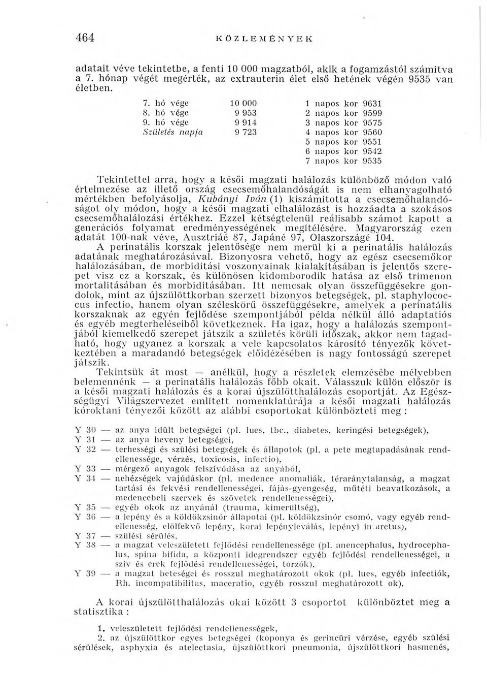 hó vége Születés napja 10 000 9 953 9 914 9 723 1 napos kor 9631 2 napos kor 9599 3 napos kor 9575 4 napos kor 9560 5 napos kor 9551 6 napos kor 9542 7 napos kor 9535 T ek in tettel arra, hogy a